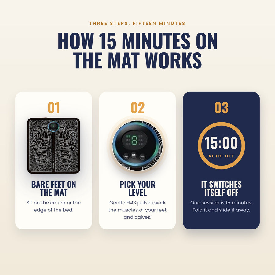 Evenfoot EMS Foot Mat