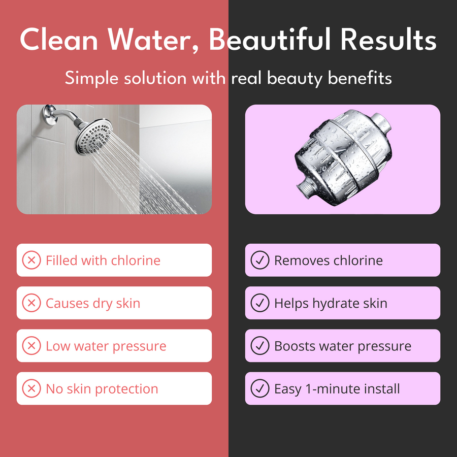 15-Level Filter Shower Head