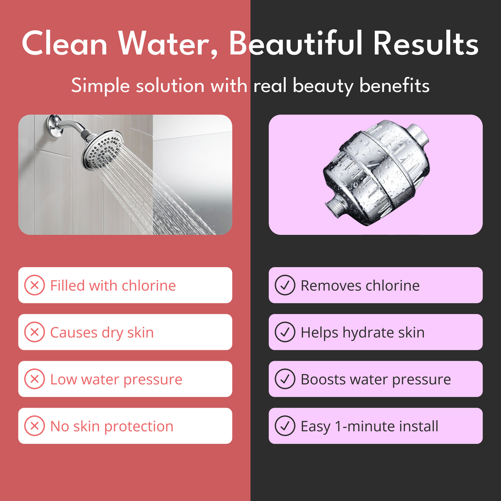 15-Level Filter Shower Head