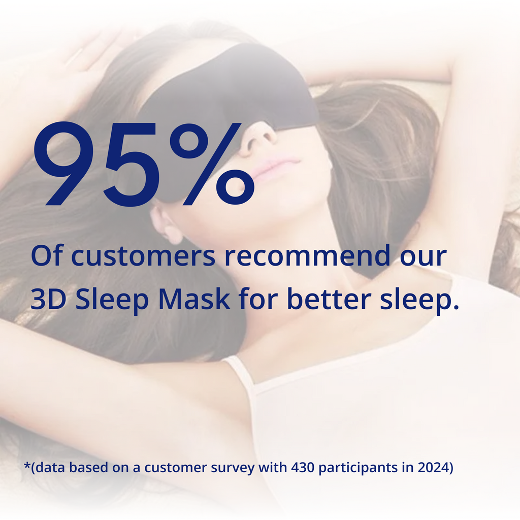 3D Ultrasoft Sleep Mask