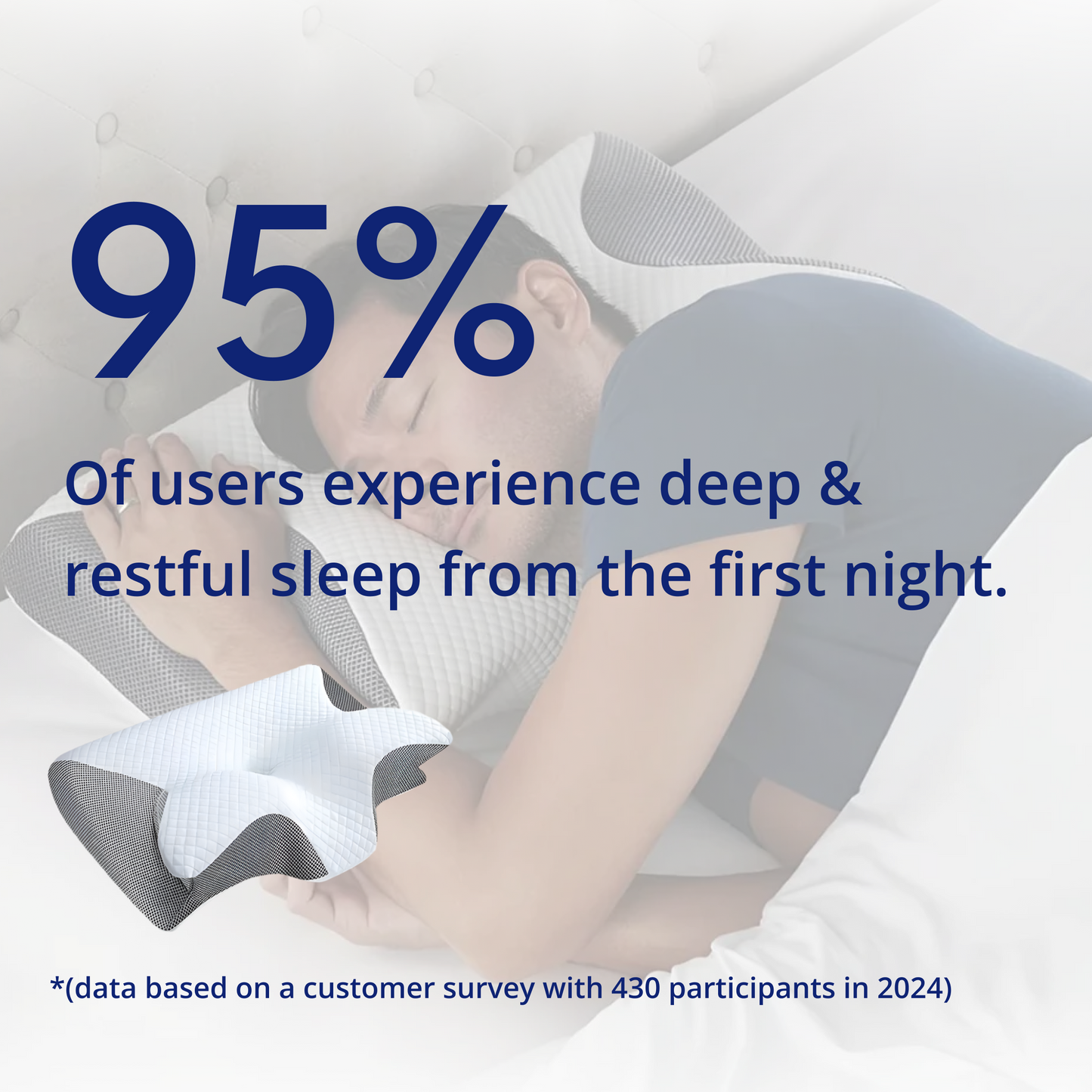Orthopedic Comfort Pillow