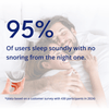 Anti Snoring Mouth Guard